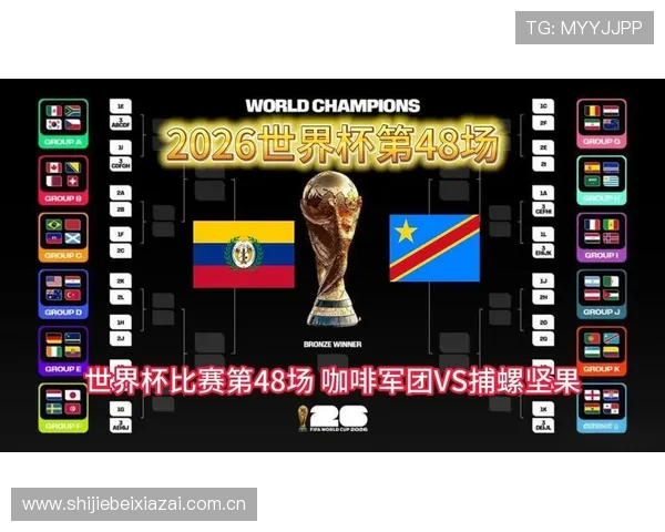 2026年世界杯哥伦比亚与葡萄牙比赛何时开赛直播时间一览 2026年世界杯哥伦比亚与葡萄牙比赛何时开赛直播时间一览
