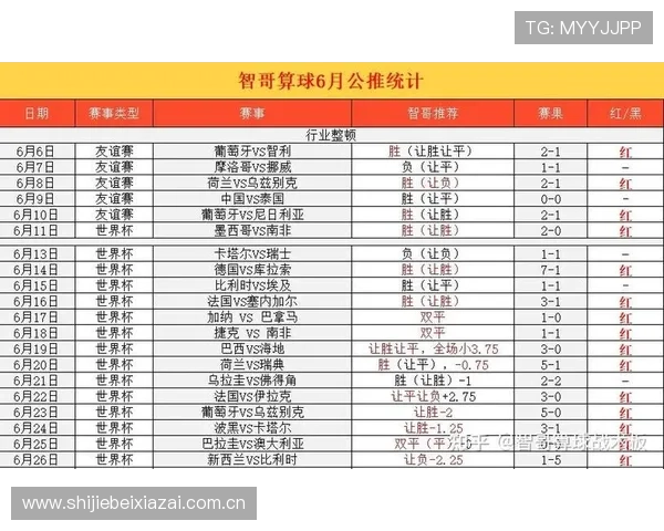 世界杯约旦对阵阿根廷比赛体彩规则最新更新与投注风险提示