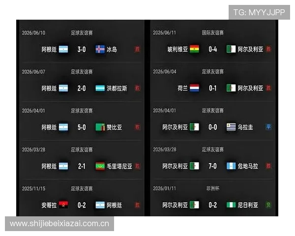 世界杯阿根廷与阿尔及利亚比赛安排一览,掌握最新赛程信息与比赛时间 世界杯阿根廷与阿尔及利亚比赛安排一览,掌握最新赛程信息与比赛时间